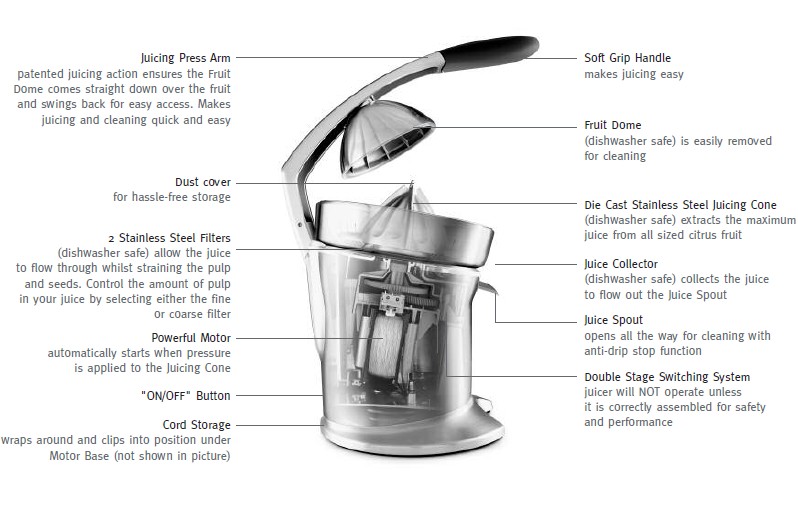 Breville Professional 800 Collection Citrus Press